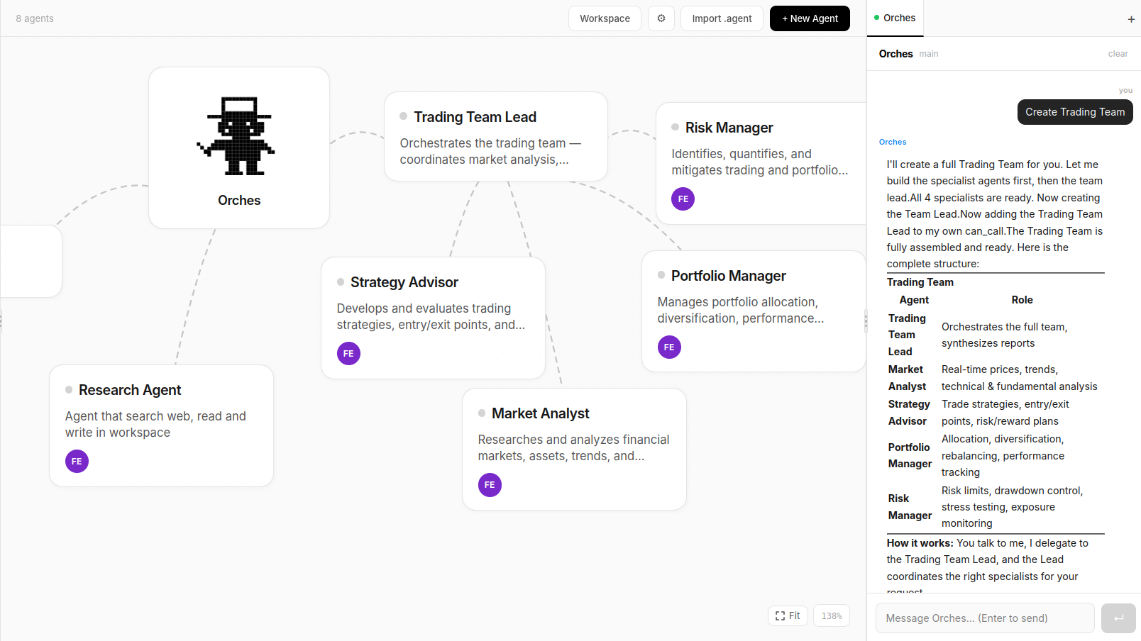 Orches — multi-agent workspace
